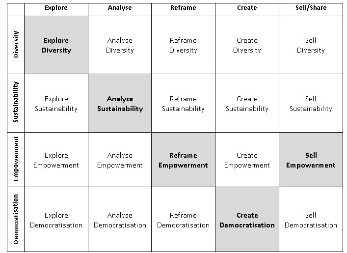 Framework.jpg