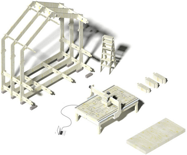 WikiHouse Model