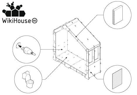 Wikihouse1.jpg